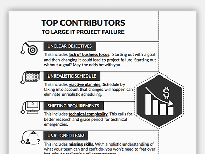 Infographic: Top Contributors To Large IT Project Failure