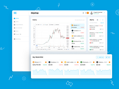 Crypto Coin - Cryptocurrency Tracking Platform