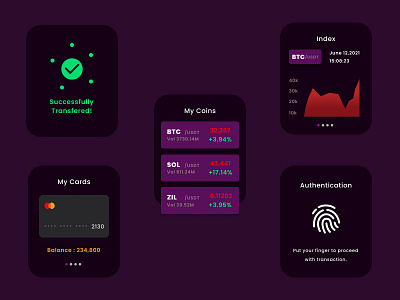 Wearable App : Crypto Wallet app apple crypto dark design figma finance ui wallet watch wearable