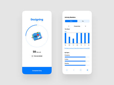 Statistics dailyui design figma interaction design ui ux web