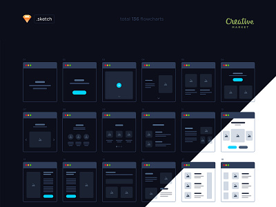 Flowcharts for Sketch