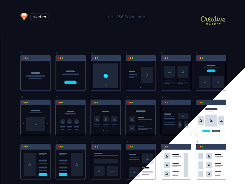 Flowcharts for Sketch by Marek Leschinger on Dribbble