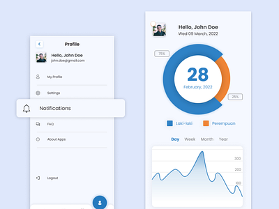 Dashboard Profile design ui uimobile web