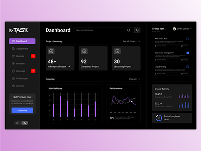 Analytics Dashboard admin admin interface admin panel admin theme admin ui analytics dark and light theme dashboard design dashboardui design graphs interface stats ui design user dashboard ux ui design