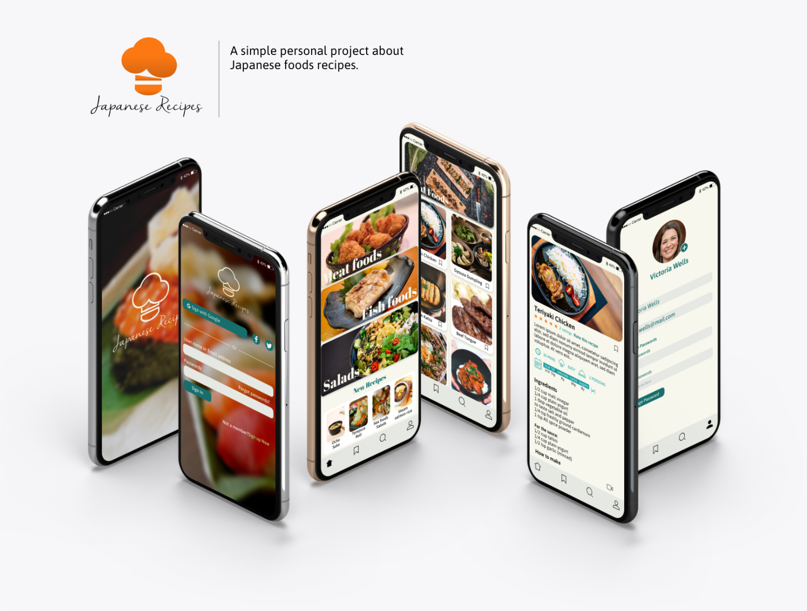 japanese-recipes-by-budi-s-on-dribbble