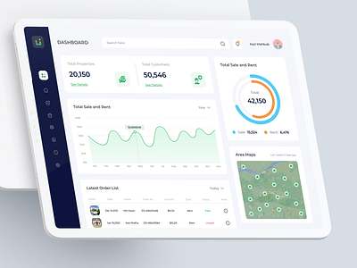 Real Estate Dashboard