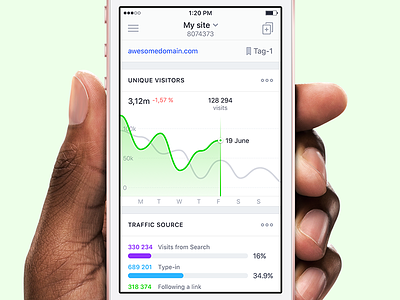 📲 Front view analytics app flat graph icon icons interface ios iphone ui user ux