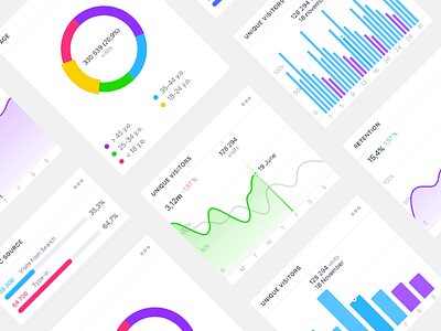 📊 Widgets widgets widgets... app blue dashboard desktop flat graph interface ios ui user ux