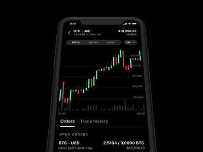 Coinbase Pro iOS app app bitcoin coinbase cryptocurrency trading