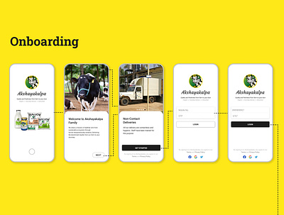Onboarding Screen: Akshayakalpa Part#1 design dribbble shot illustration ui ui design user interface design ux ux case study
