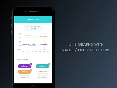 Tina Yiu Dribbble Tina Yiu Dribbble
