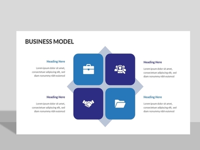 PowerPoint Business Model Slide Design For Presentation by Kaysar ...