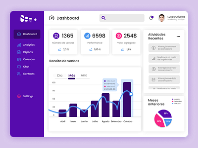 Dashboard app design graphic design illustration interface ui user experience ux