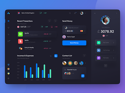 Dashboard Design 🔮