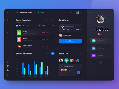 Dashboard Design 🔮