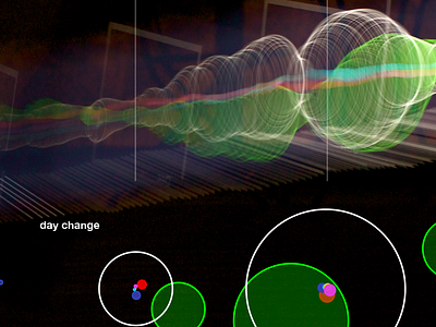 Long Exposure Data Visualization data visualization processing