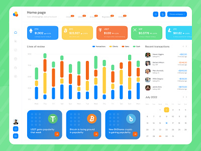 Dashboard Design Crypto Exchange crypto dashboard design minimal ui ux