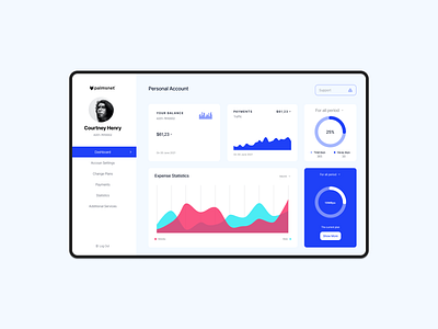 Personal Account Dashboard app brand color dashboad dashboard design dashboard ui design flat minimal ui ux vector web