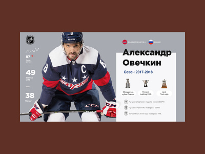 Alex Ovechkin Infographic