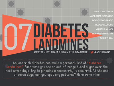 Diabetes Landmines diabetes graphic minesweeper