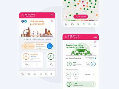 Air Pollution - Mobile Map
