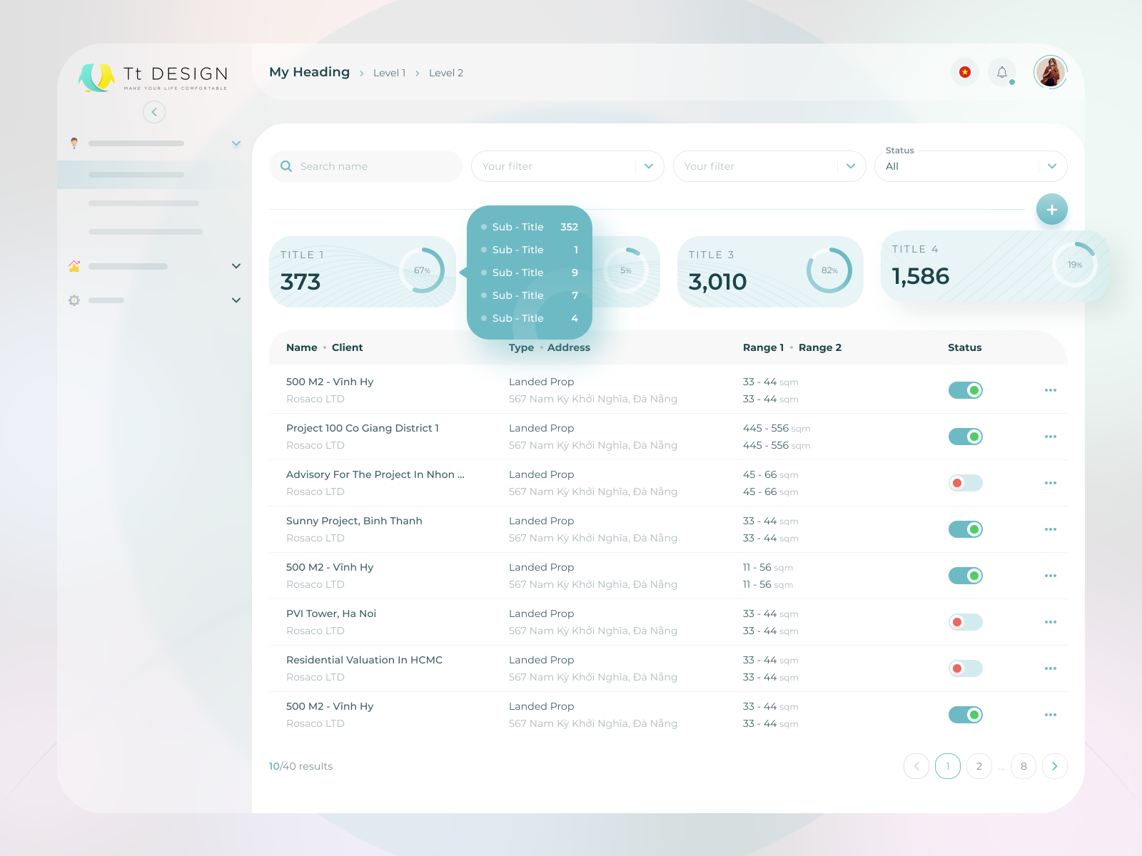 Web Admin Panel Design by Bui Thanh on Dribbble