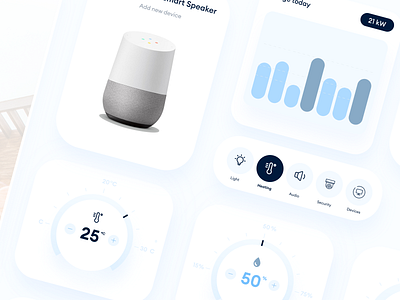 Home Monitoring Dashboard App - Daily UI #021