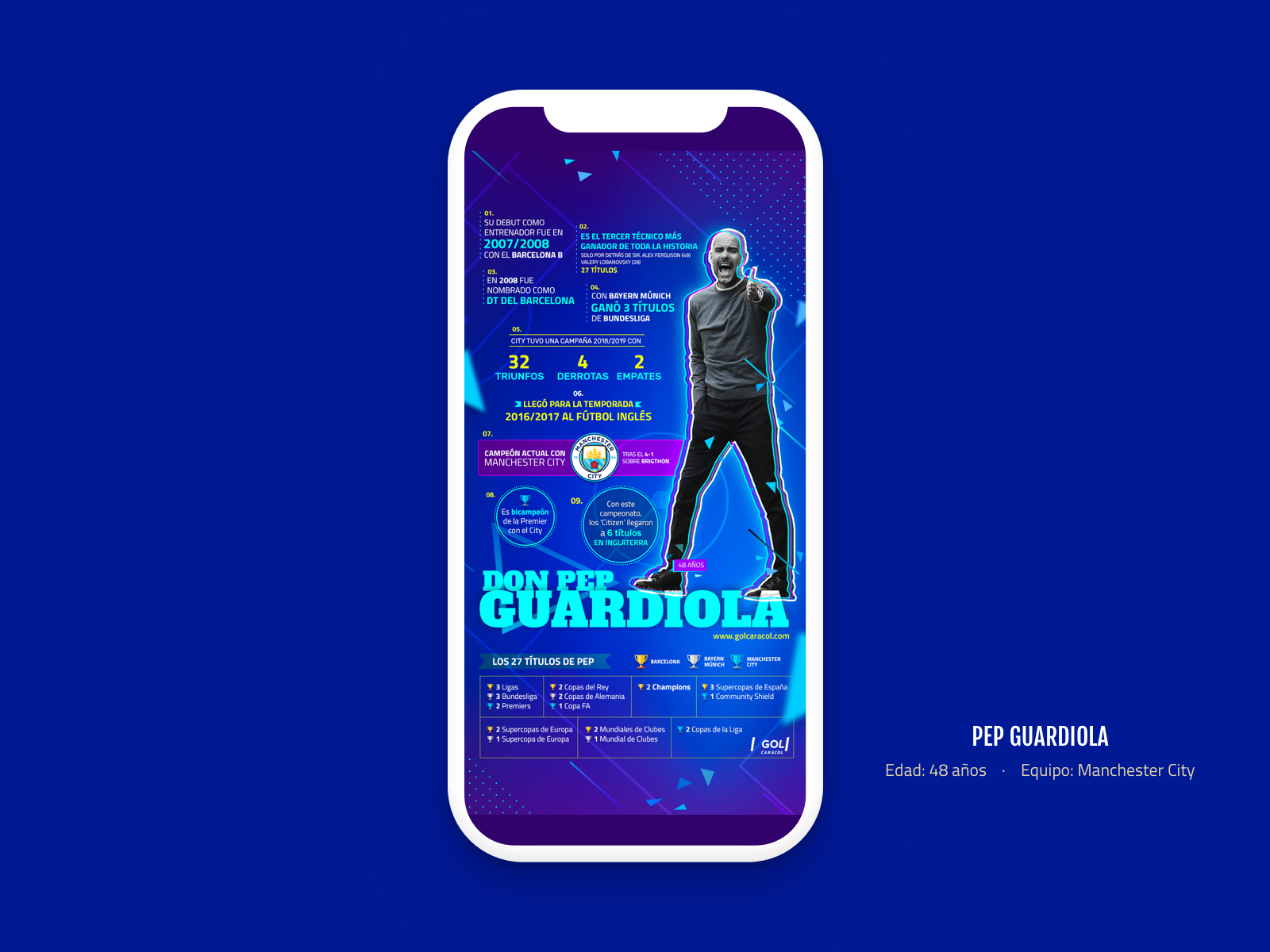 Infographic Don Pep Guardiola barcelona blue champions data illustrator infographic manchester city mundial pep guardiola photoshop