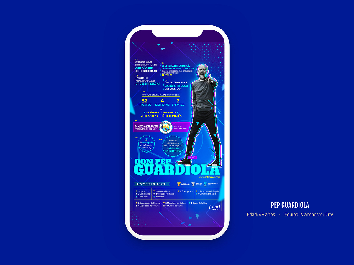 Pep Guardiola designs, themes, templates and downloadable graphic ...