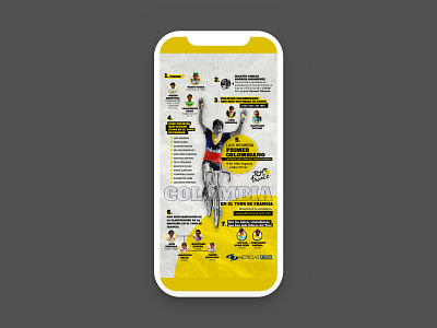 Infographic Tour de France ciclismo colombia cycling cyclisme france infographic design infographics le cyclisme nairo noticias quintana tours yelow