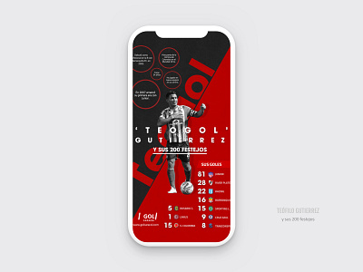 Infographic Teófilo Gutiérrez futbol graphic graphic design infographic infographics jugador red soccer vector