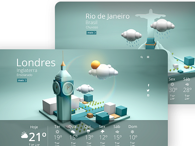 Ui for Weather Page 3d creative interactive design ui design ux design