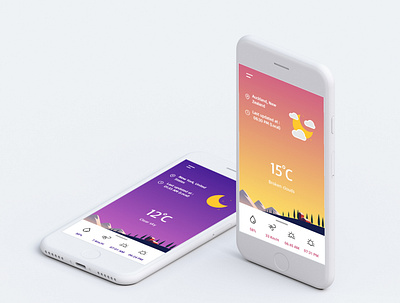 Weatherly app for android app branding design illustration minimal ui ux weather weather app weather forecast