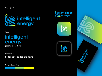Modern Logo Design For Intelligent Energy app logo gradient logo latter i logo letter e logo logo agency