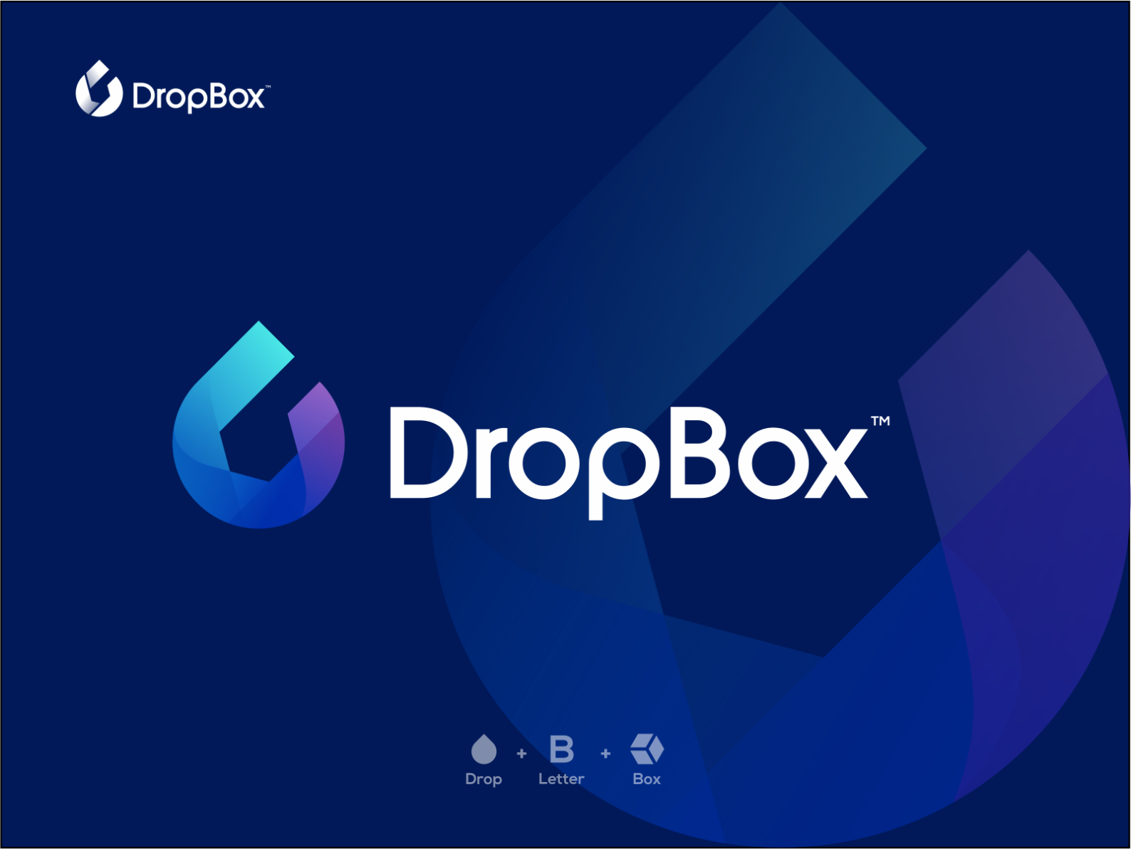 DropBox by Ibni Pro Design on Dribbble