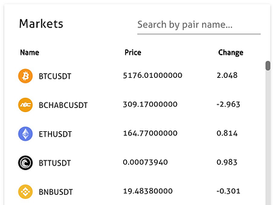 Cryptoexchange Markets material