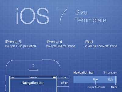 iOS7 Template ios ios7 iphone sizetemplate template