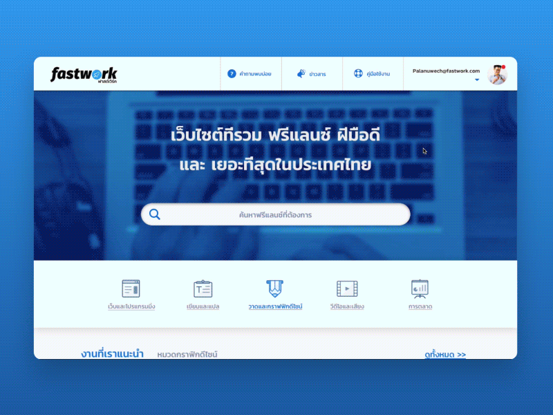 Fastwork Website