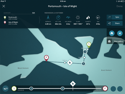 Vela - Plan a trip icons map plan sea timeline trip waypoints weather