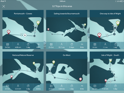 Load A Trip icons map miles plan sail sea timeline trip waypoints
