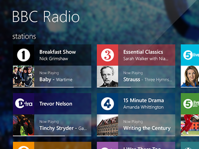 BBC Radio Stations Details