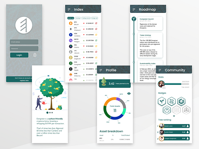 Evergreen Crypto App shots app design graphic design interface makina mockup ui ux