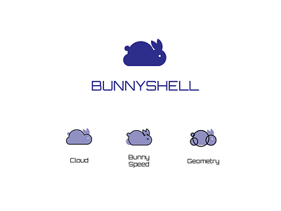 BunnyShell Logo Design Challenge