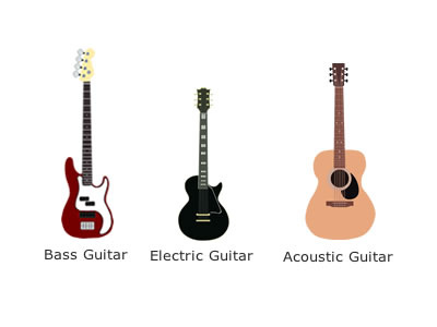 Thousand Wires - Guitars fireworks guitar icon instrument vector