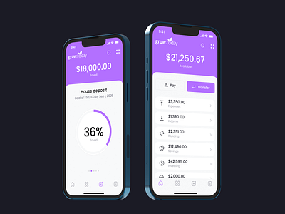 Financial coaching app