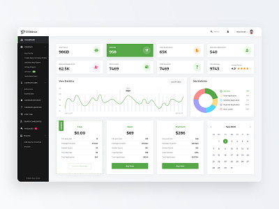 Stemknot - Job Portal Employer Dashboard branding candidates dashboard design elements employeer hire job job application job board job dashboard jobs jobs portal portal ui uidesign uiux ux uxdesign