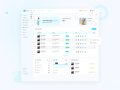 Pcare - Patient and Doctor Management System 2022 dashboard clean clean dashboard consultant creative dashboard doctor doctor dashboard management system medical medical dashboard patient patient doctor patient dashboard template ui ux web app web application webdesign