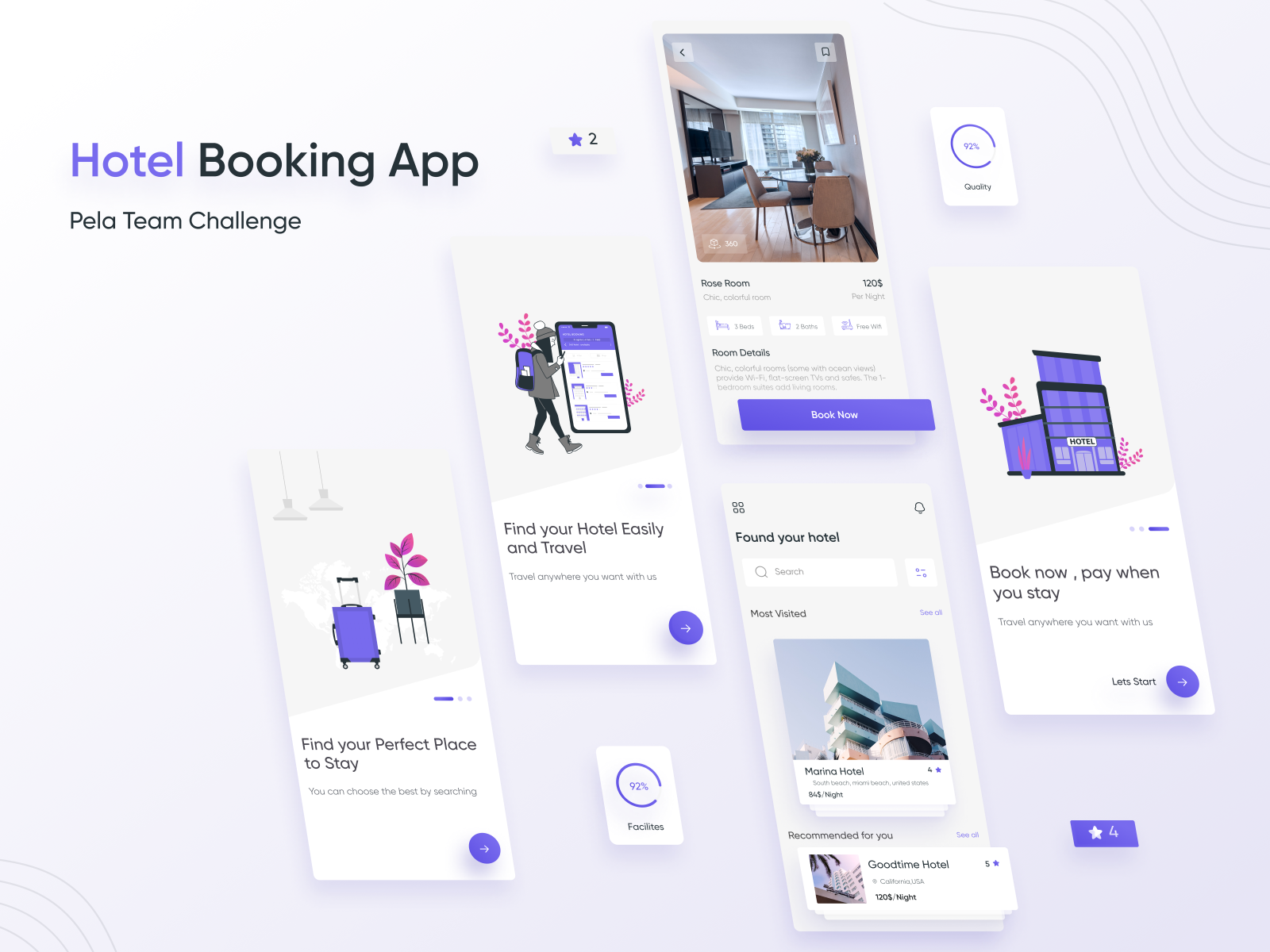 Hotel Booking App by Zahra Mohammadi on Dribbble