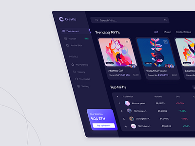 NFT Marketplace Dashboard