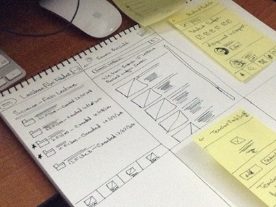 App UI Kit Wireframes wireframes